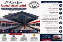تعرف-على-طرق-حجز-تذاكر-القطارات-ووسائل-الدفع-المختلفة-تيسيرا-على-جمهور-الركاب